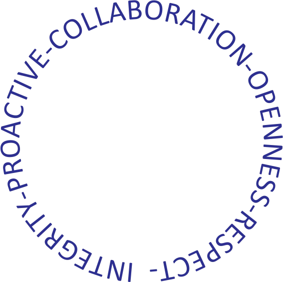 Rotating Text